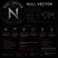 NULL VECTOR